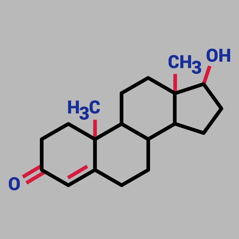 formule de testosterone