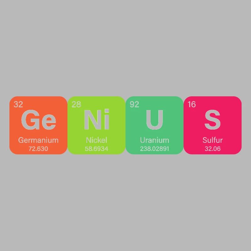 Genius Periodic Table Element
