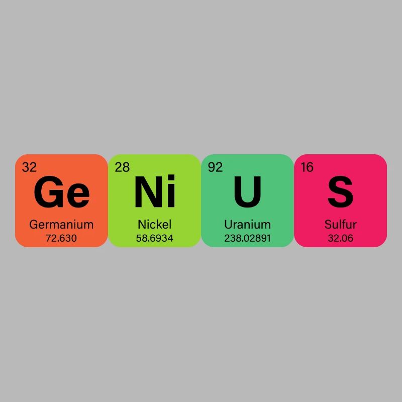 Genius Periodensystem Element