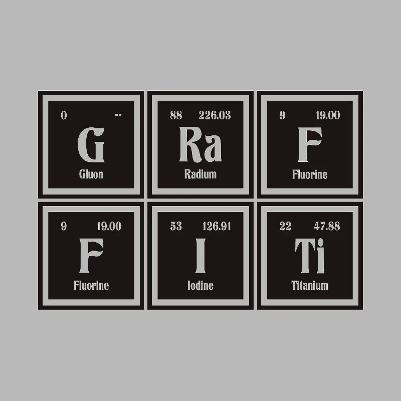 Graffiti-| Periodensystem der Elemente