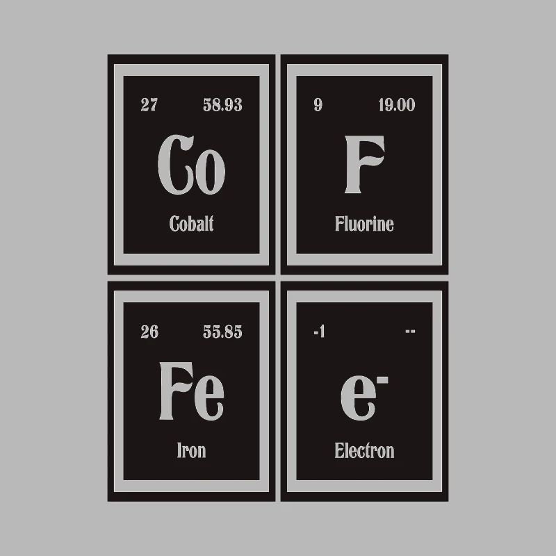 Kaffee | Periodensystem der Elemente
