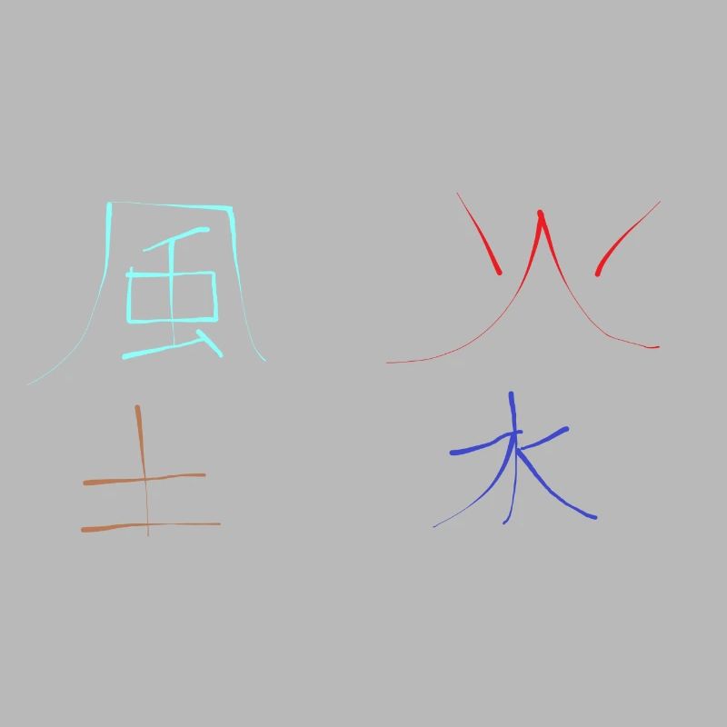 the 4 elements in Japanese