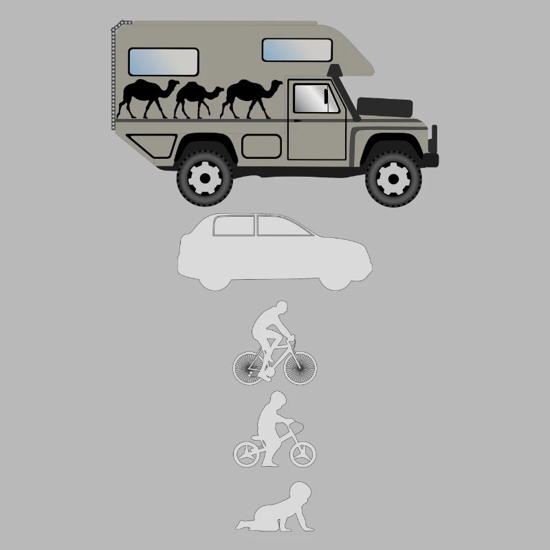Camping-car tout-terrain Evolution