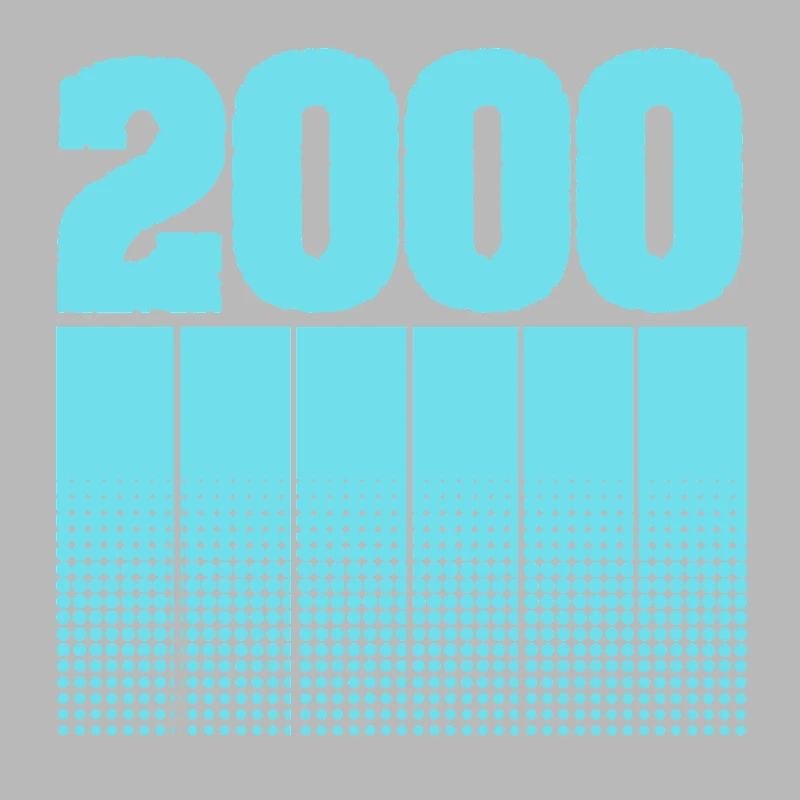 2000