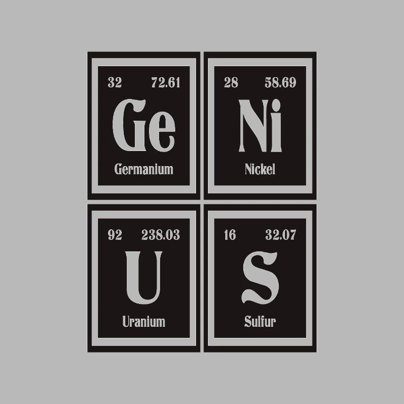 Genius | Periodensystem der Elemente