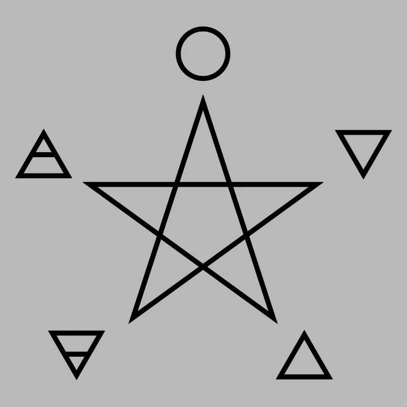 Pentagram, elements, spirit, magic symbol