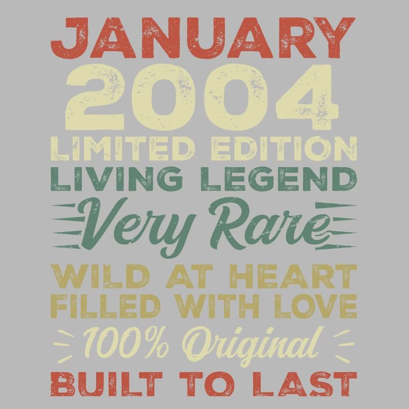 Janvier 2004 Anniversaire - Janvier 2004, Janvier 2004