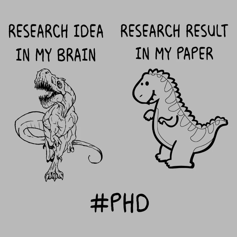 Research phd Student Gift
