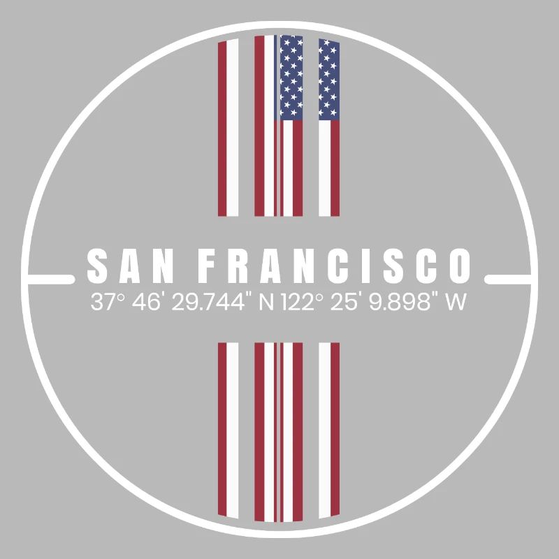 Coordonnées de San Francisco
