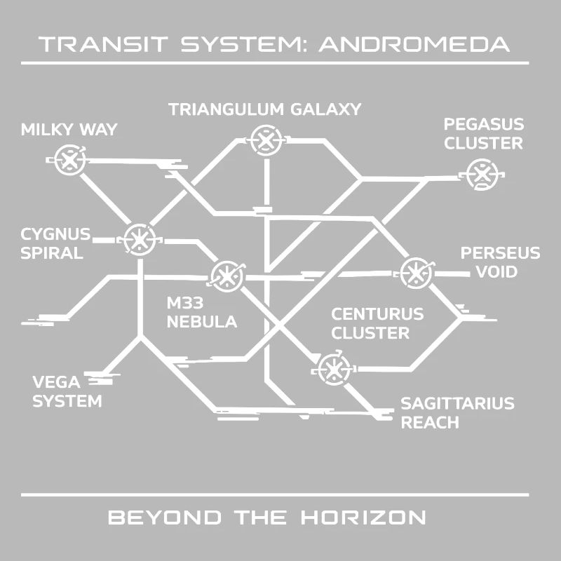 Andromeda Galaktischer Transit-Netzplan