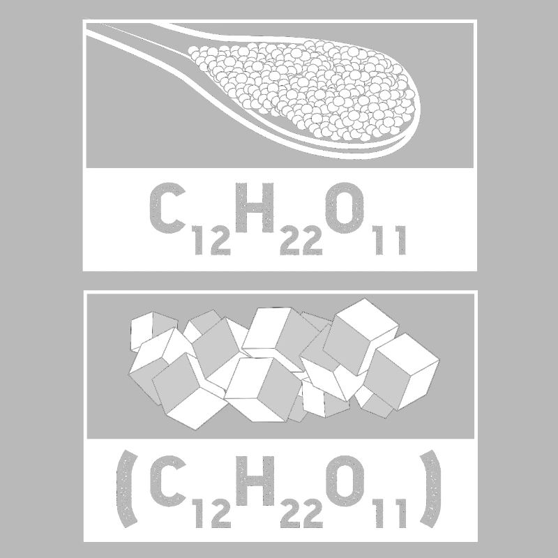 Chimie des formules structurales, science du laboratoire de physique