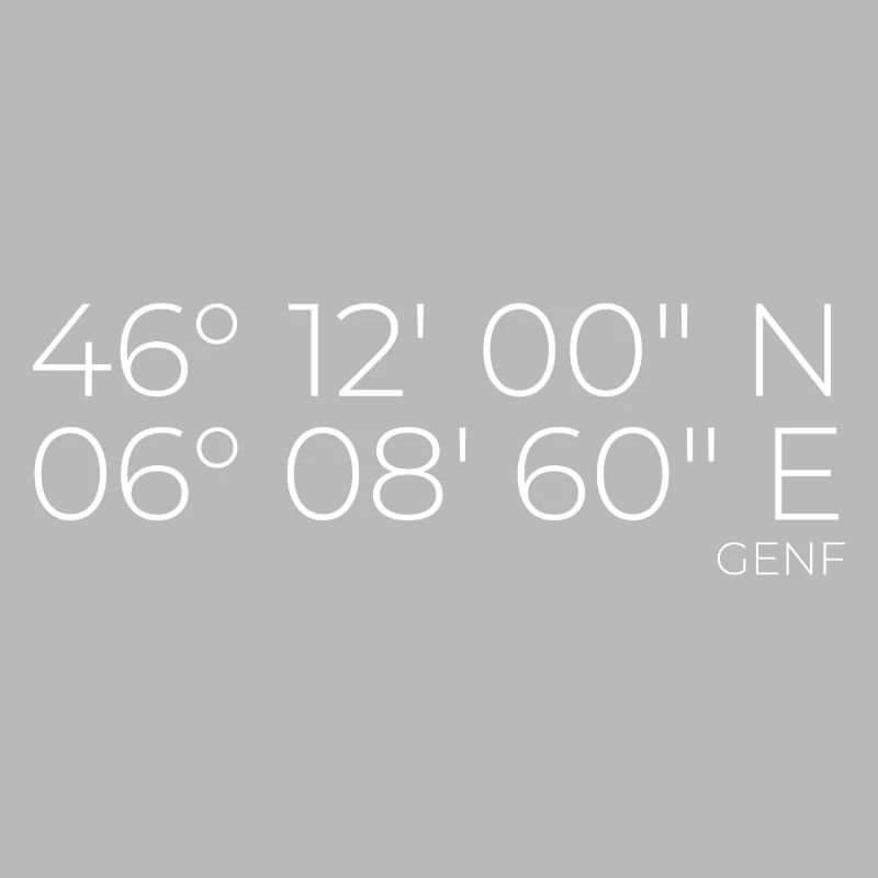 Coordinates Geneva