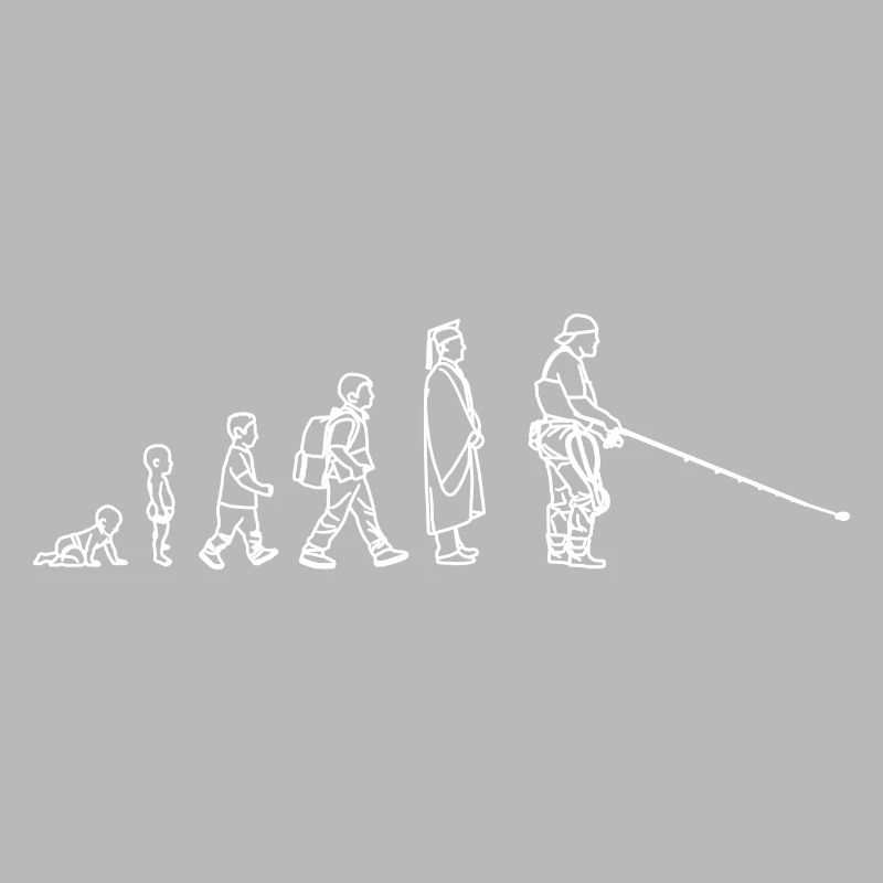 Angeln Evolution