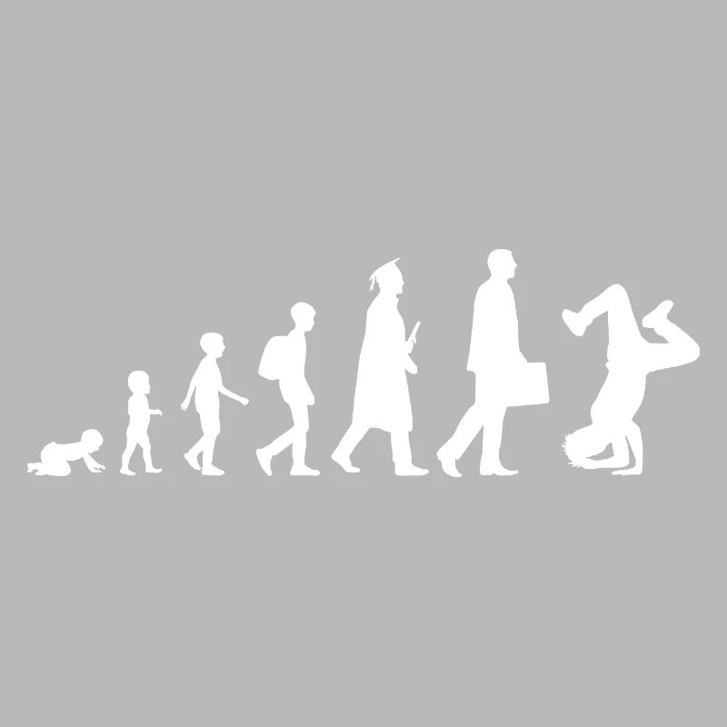 Évolution du breakdance