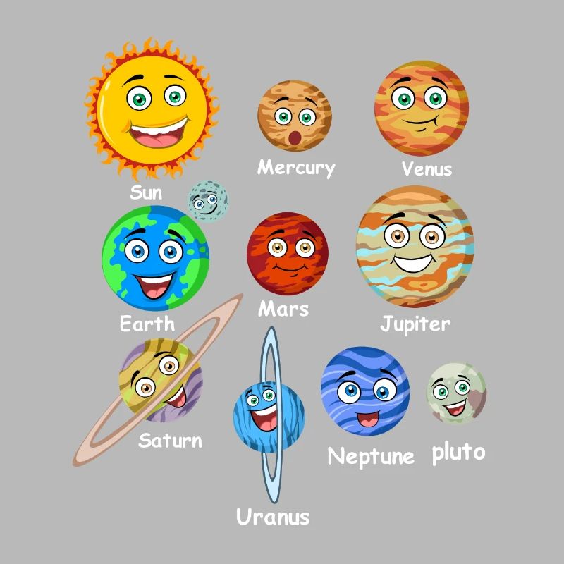Solar system planets