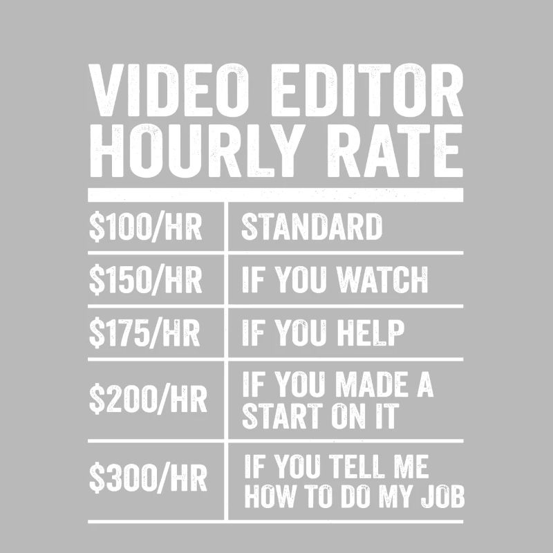 Video Editor Hourly Rate Funny Videographer Gift