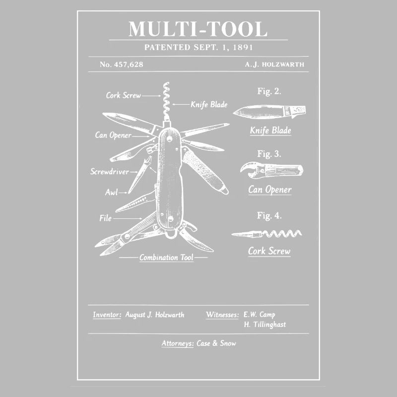 Art breveté de plan multi-outil