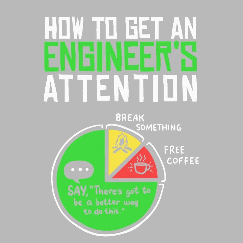 Engineer: How to Get Their Attention