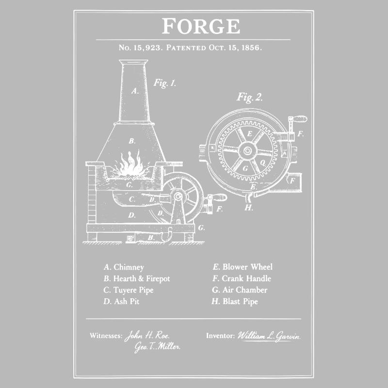 Forge Gear Blueprint