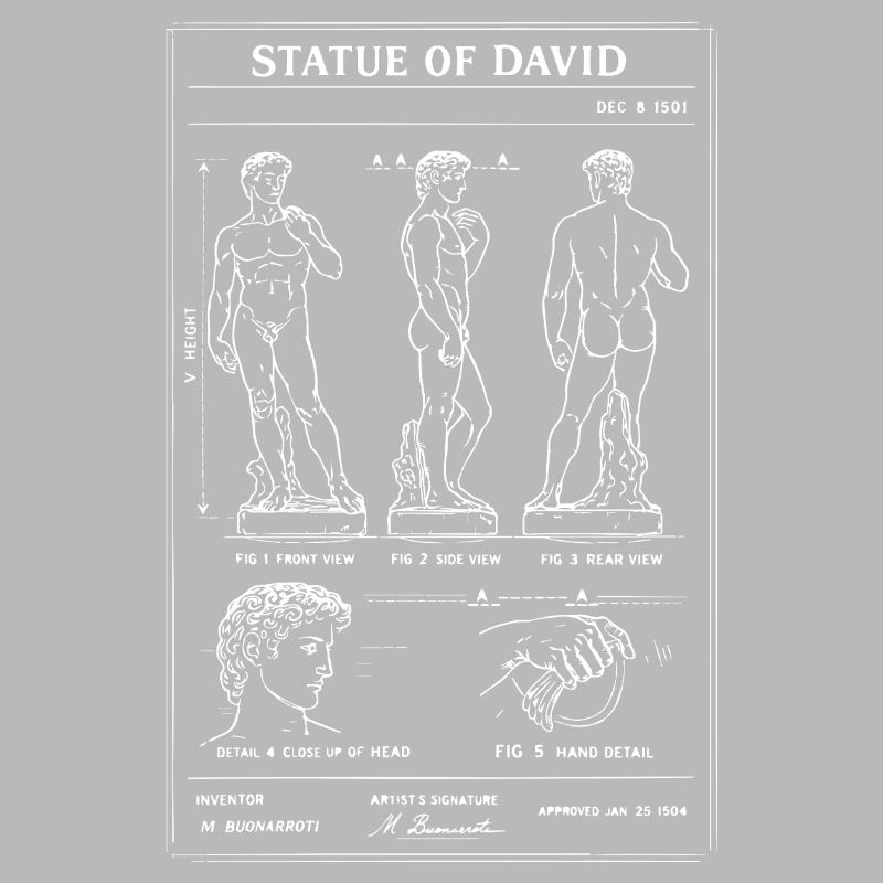 David Michelangelo Bauplan der klassischen Figur
