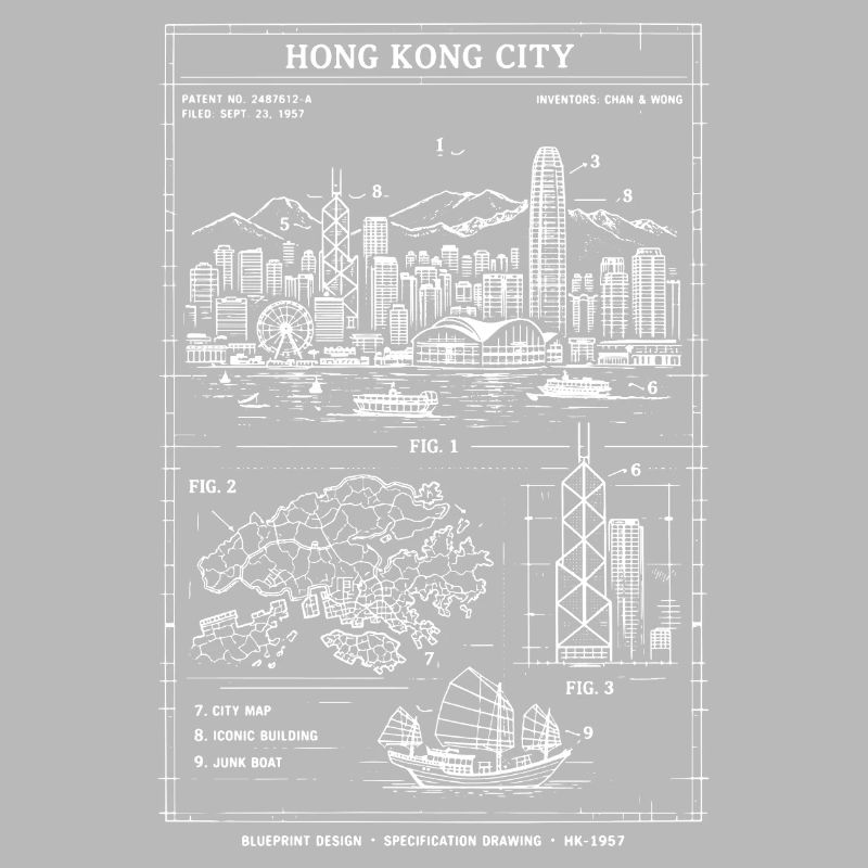 Plan de la Skyline de Hong Kong