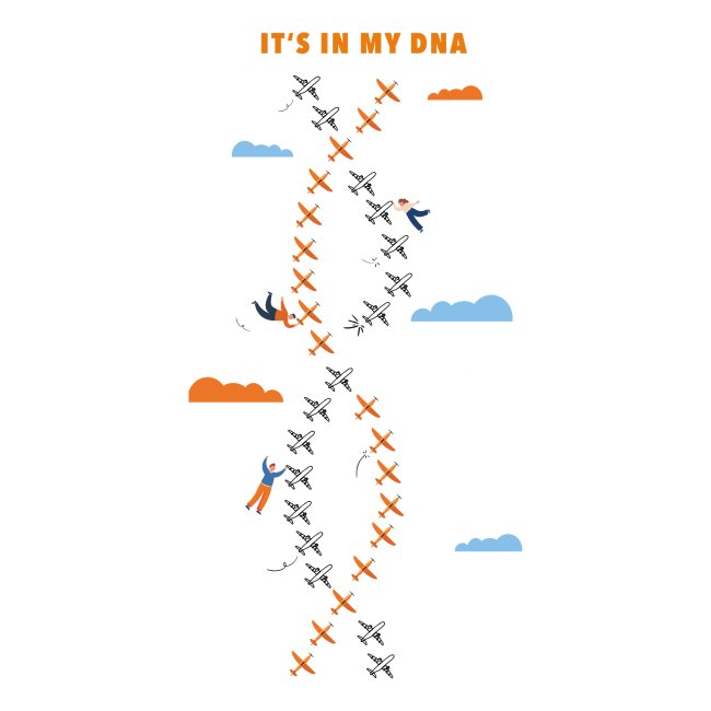 Avgeek - It's in my DNA