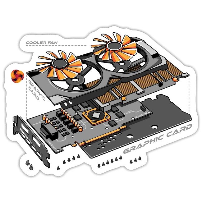 KItGuru Graphics Card V2