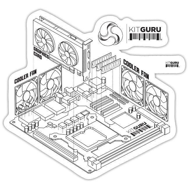 KitGuru 8-Bit Isometric System