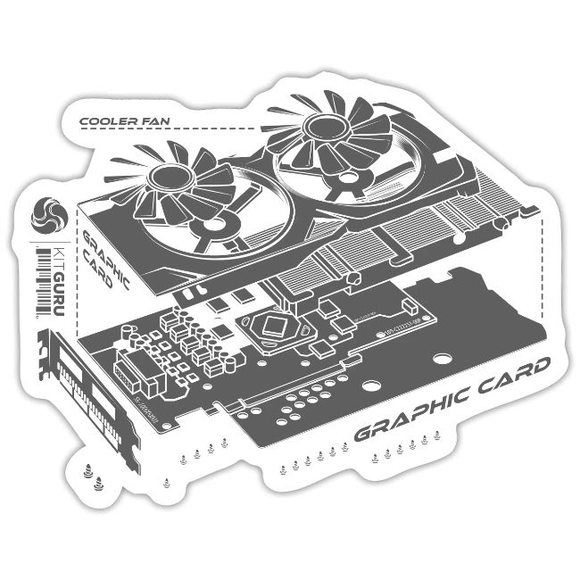 KItGuru Graphics Card - Grey