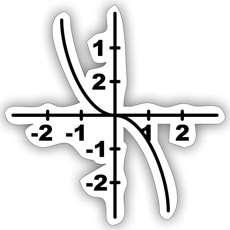 Math symbol - Kurvendiskussion
