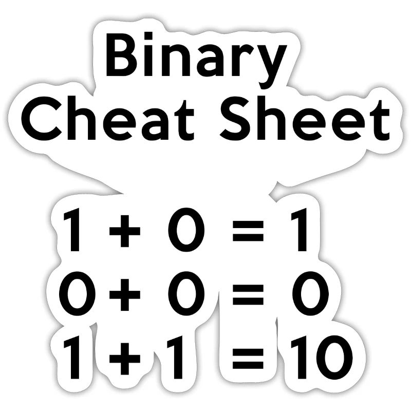 Feuille de binary Cheat