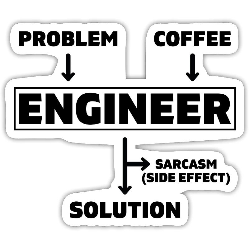 Problem Coffee Engineer Engineer Mechanical Engineering