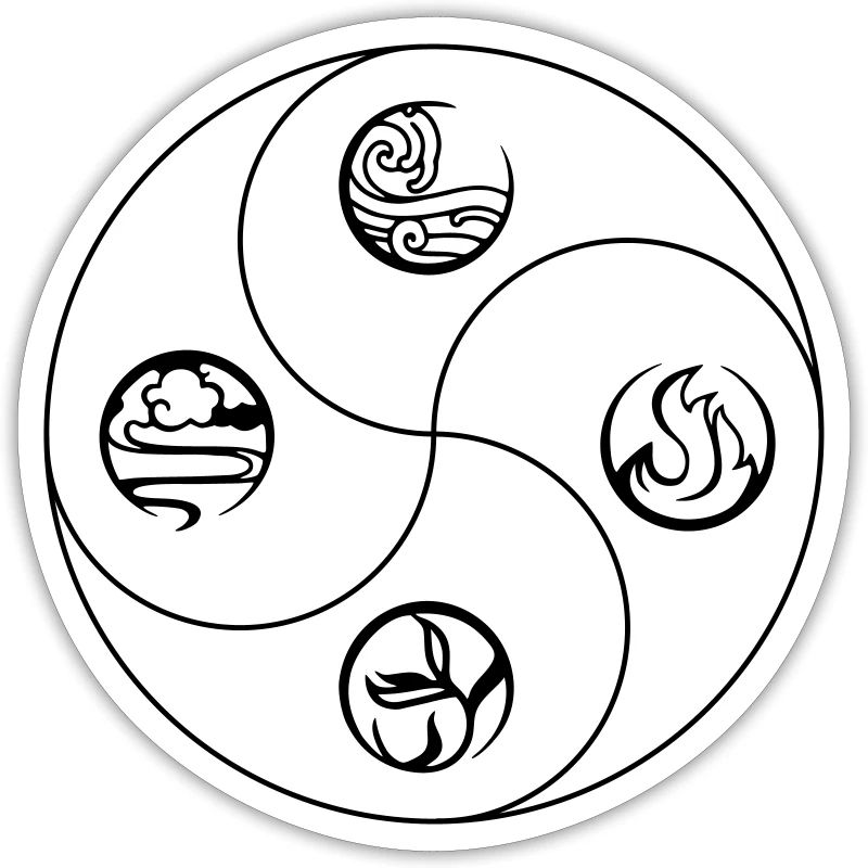 4 Elemente Yin&Yang