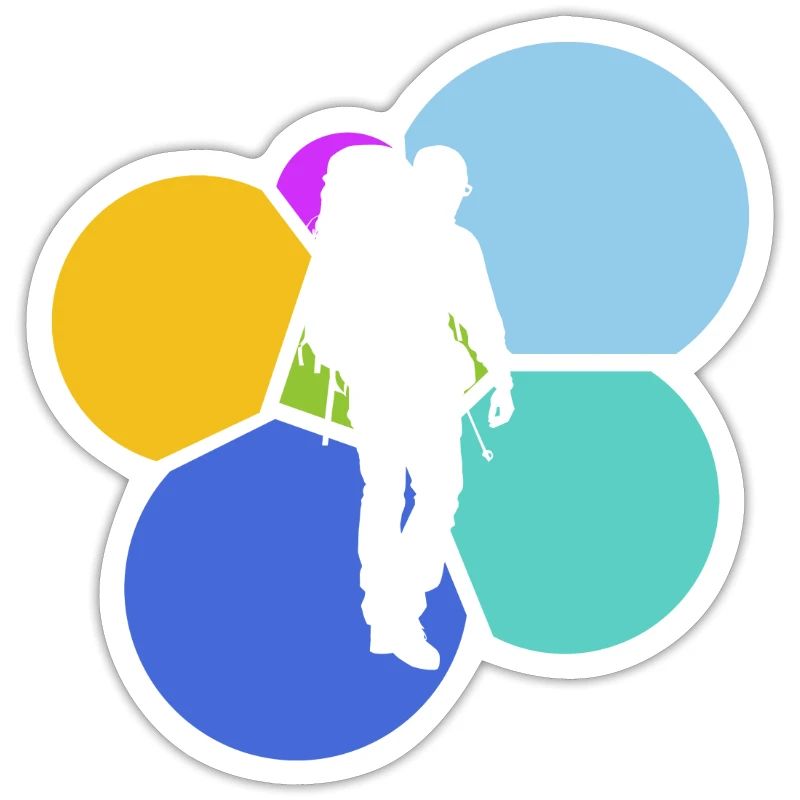 Backpacking Wandern Backpacker