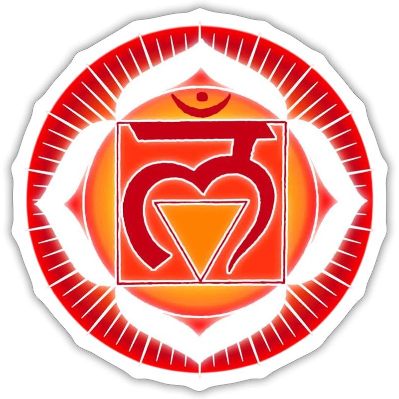 Muladhara Root Chakra