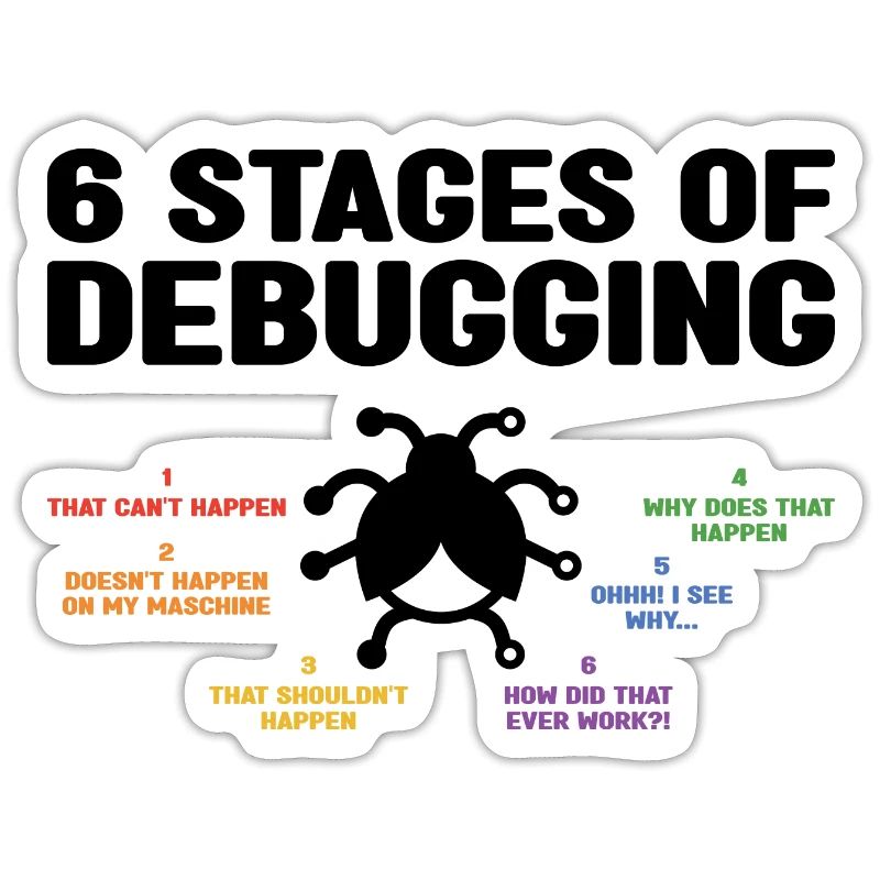 6 Stages Of Debugging Coder Programmer Software De