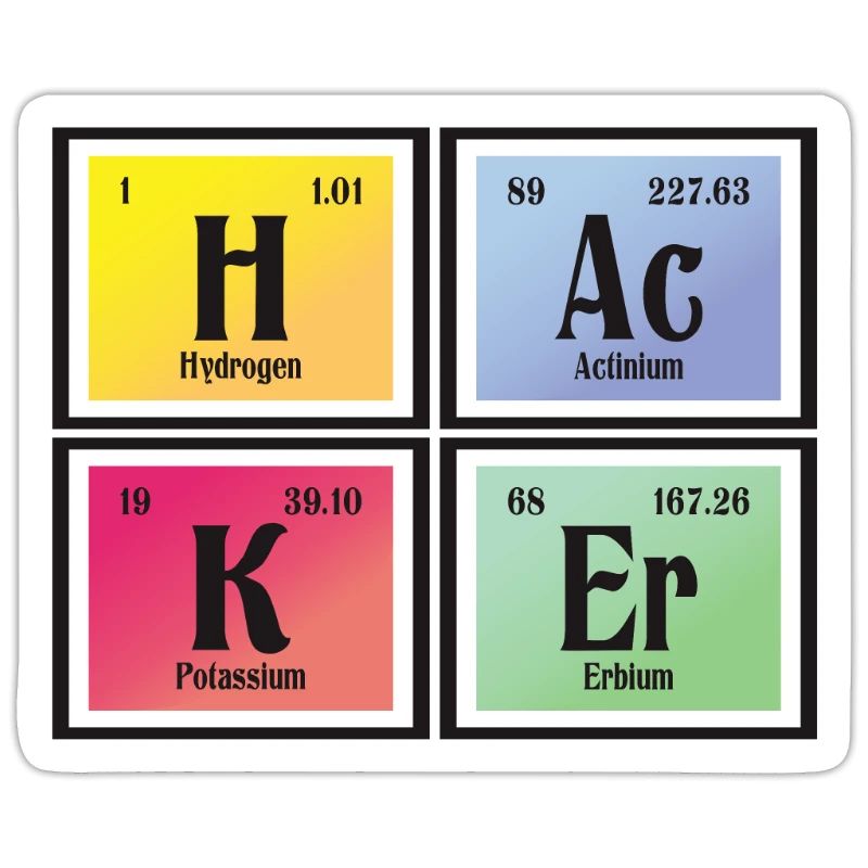 Hacker | Periodic Table of Elements