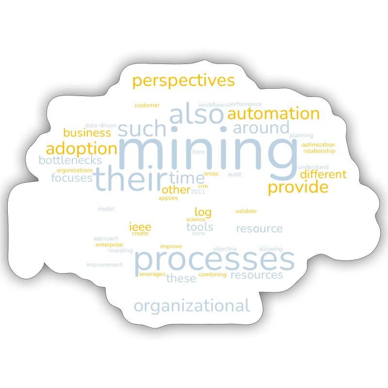 Word Cloud Process Mining light