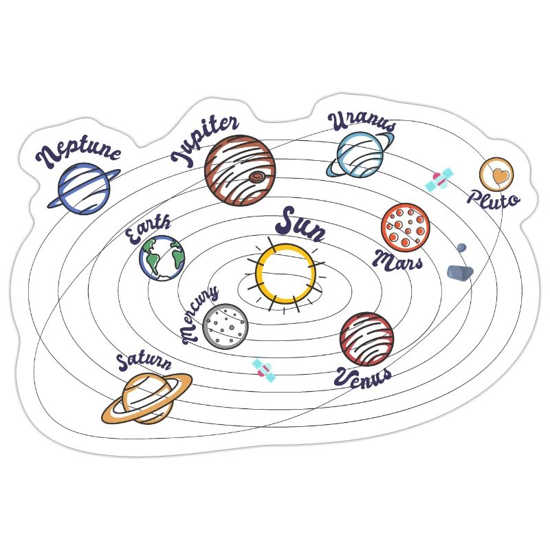 Solar System Planets Kids Knowledge Outer Space