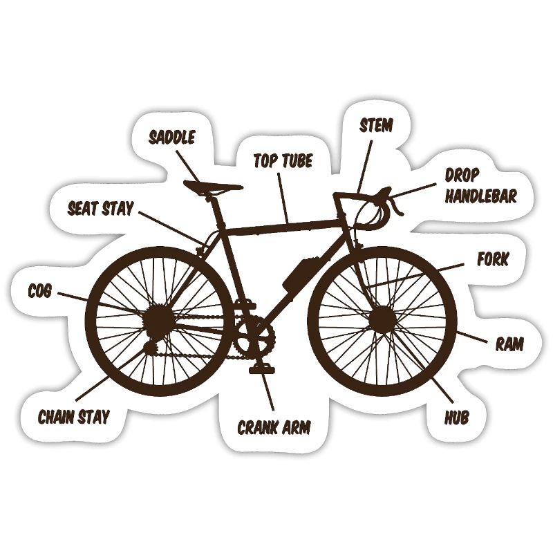 Plan de Vélo de Route Conception de Cyclistes de Route
