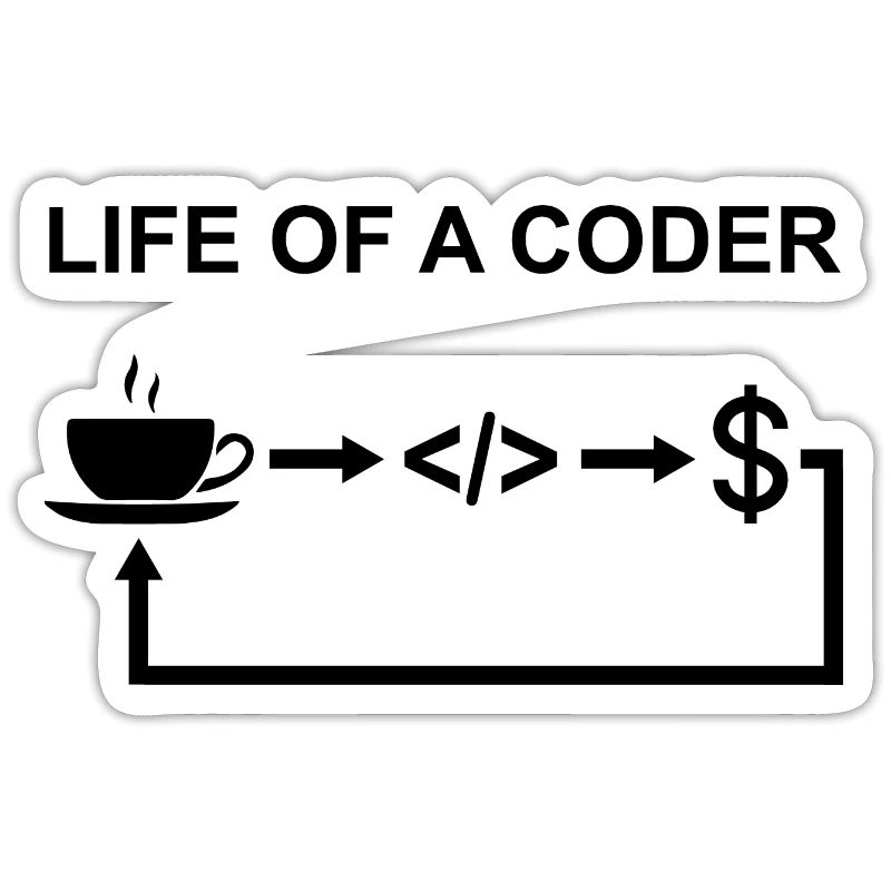 Life Of A Coder Software Developer Programmer Nerd