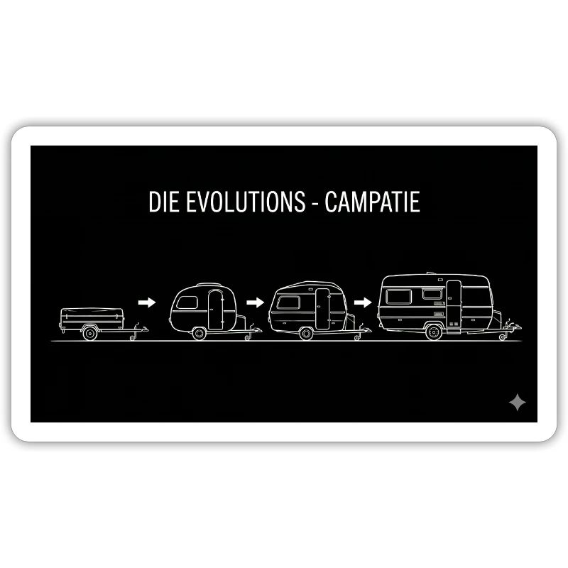 die evolutions campatie
