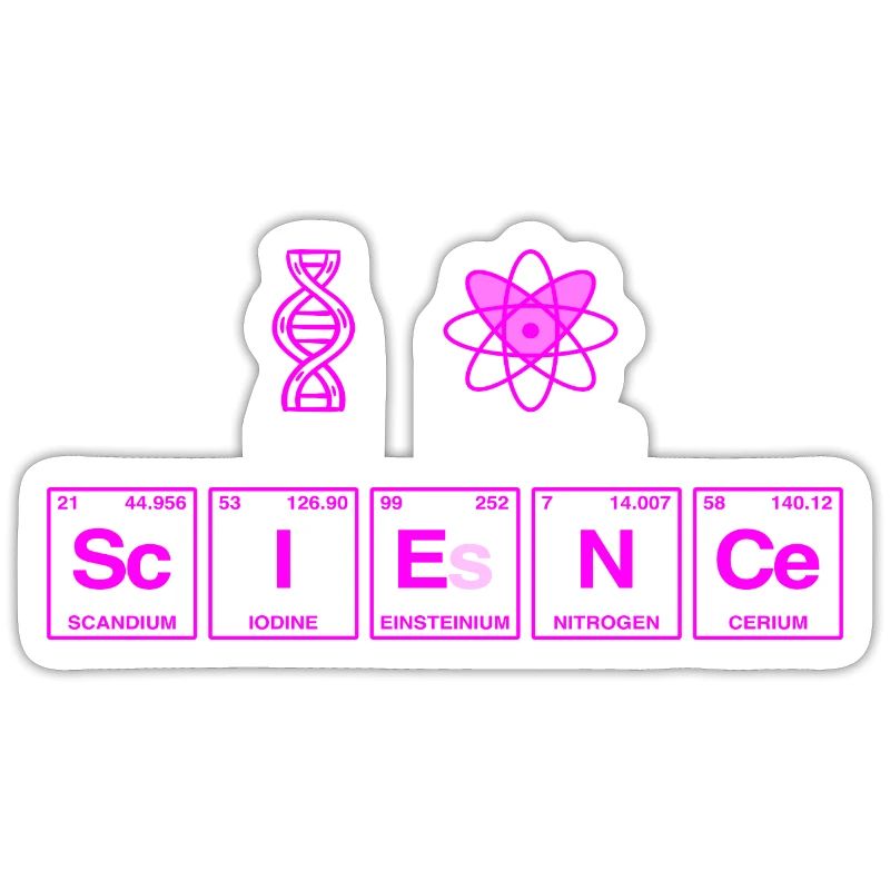 I LOVE SCIENCE - Système de perdiode d’éléments