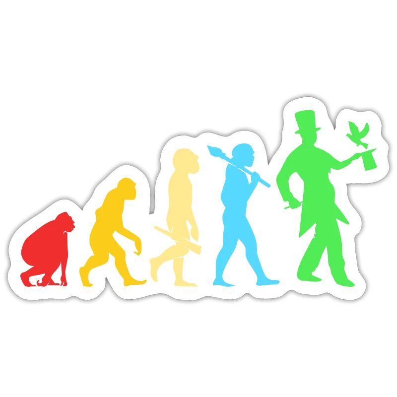 Wizard Magic Magician Evolution