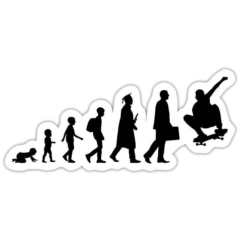 Évolution du skateur