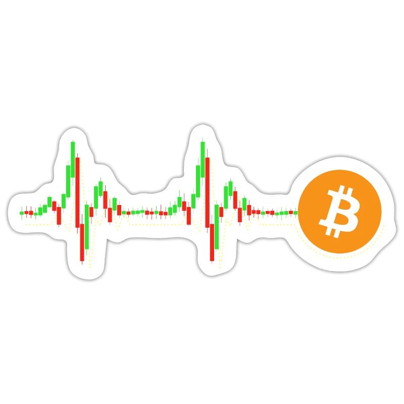 Bitcoin Chart Pattern