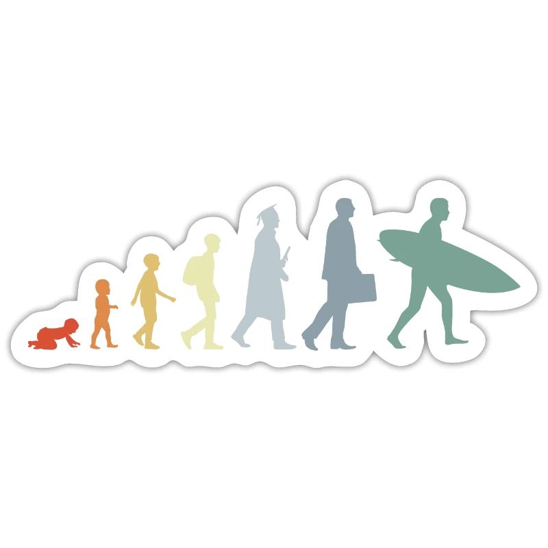 Évolution de l’enfant au surfeur