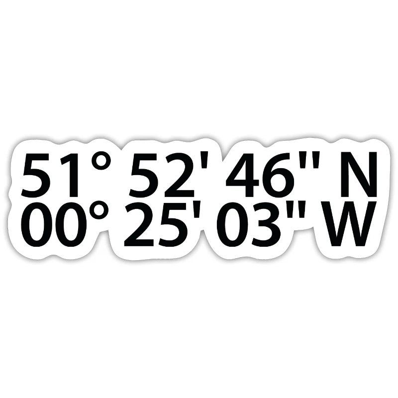 Luton coordinates