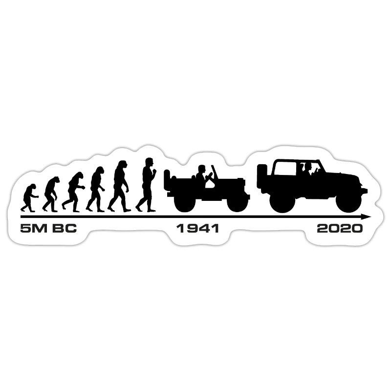 Jeep Evolution update 2020