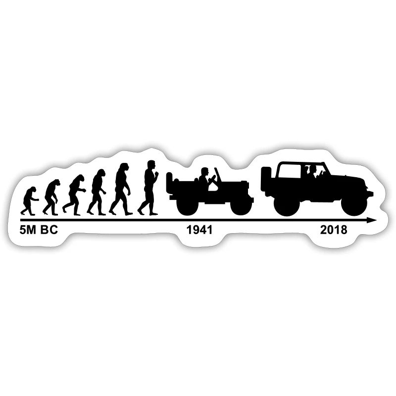 jeep evolution